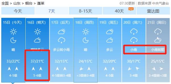 37℃+雷雨+9级大风！烟台本周天气......