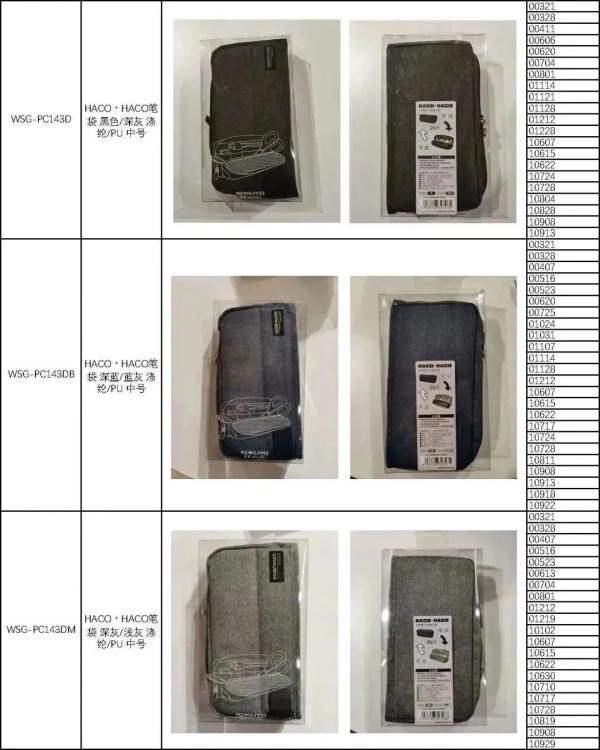 422万余件不合格学生用品正在召回,快来看看,你家孩子是否正在用 422万余件不合格学生用品正在召回,快来看看,你家孩子是否正在用