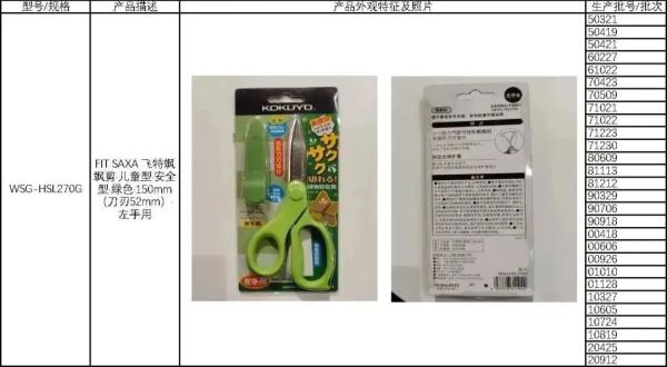 422万余件不合格学生用品正在召回,快来看看,你家孩子是否正在用 422万余件不合格学生用品正在召回,快来看看,你家孩子是否正在用