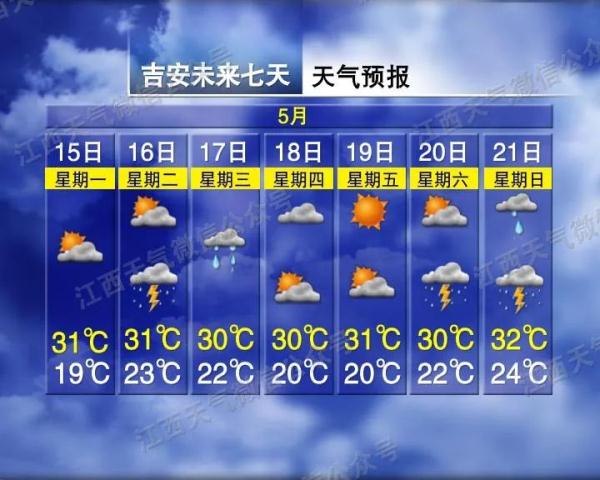 33°C！别慌，新一轮暴雨即将“登陆”江西