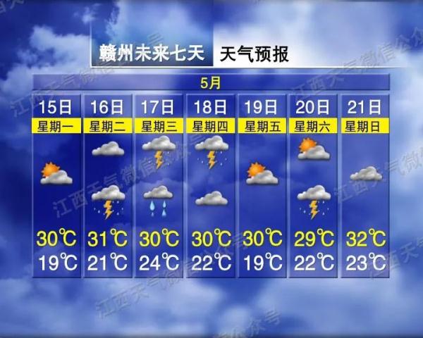 33°C！别慌，新一轮暴雨即将“登陆”江西
