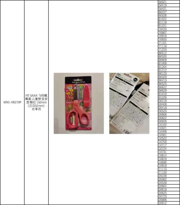 422万余件不合格学生用品正在召回,快来看看,你家孩子是否正在用 422万余件不合格学生用品正在召回,快来看看,你家孩子是否正在用