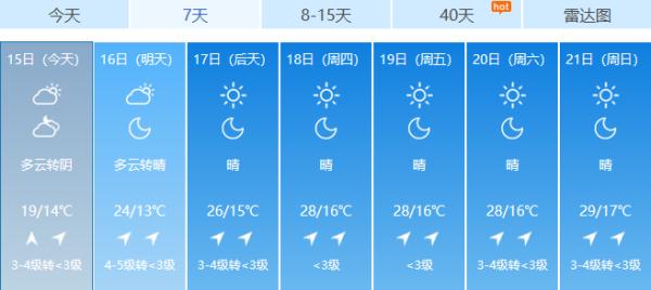 雨继续下！云南部分地区有大雨或暴雨！昆明......