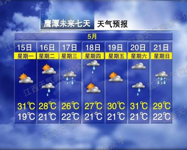 33°C！别慌，新一轮暴雨即将“登陆”江西