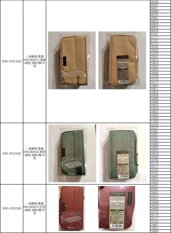 422万余件不合格学生用品正在召回,快来看看,你家孩子是否正在用 422万余件不合格学生用品正在召回,快来看看,你家孩子是否正在用