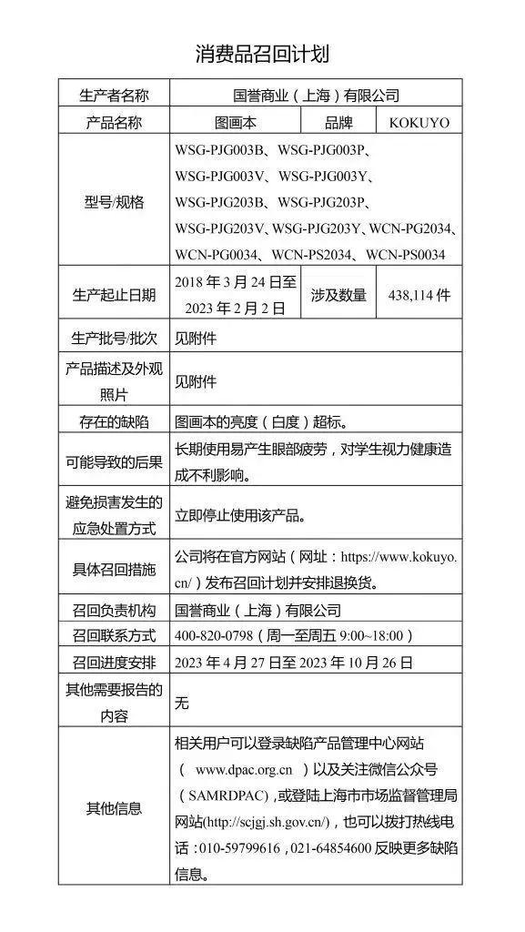 422万余件不合格学生用品正在召回,快来看看,你家孩子是否正在用 422万余件不合格学生用品正在召回,快来看看,你家孩子是否正在用