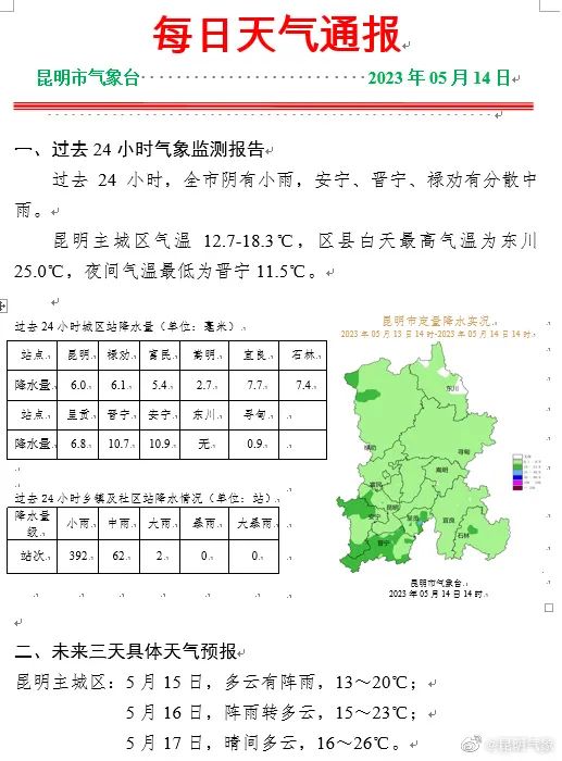 这几个地方下！雪！了！未来天气是……