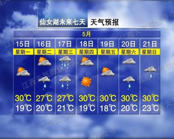 33°C！别慌，新一轮暴雨即将“登陆”江西
