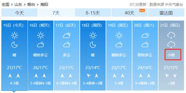 37℃+雷雨+9级大风！烟台本周天气......