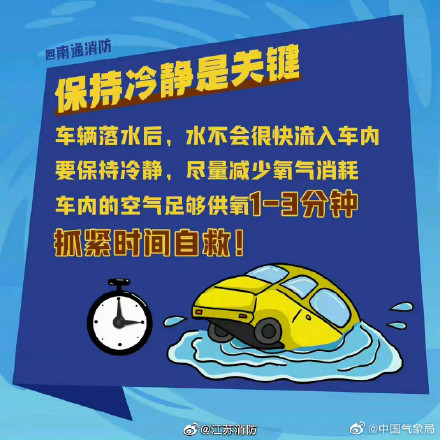 汽车落水,如何逃生自救? 汽车落水,如何逃生自救?