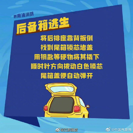 汽车落水,如何逃生自救? 汽车落水,如何逃生自救?