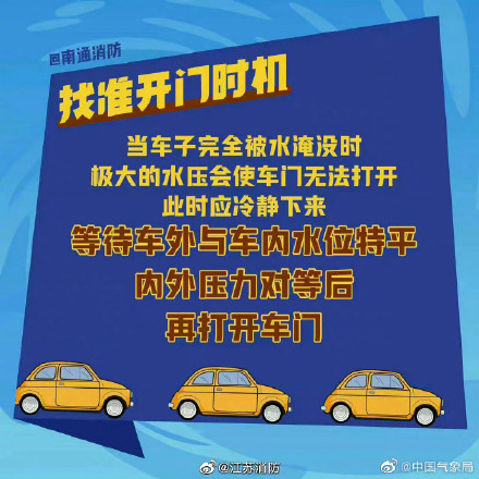 汽车落水,如何逃生自救? 汽车落水,如何逃生自救?