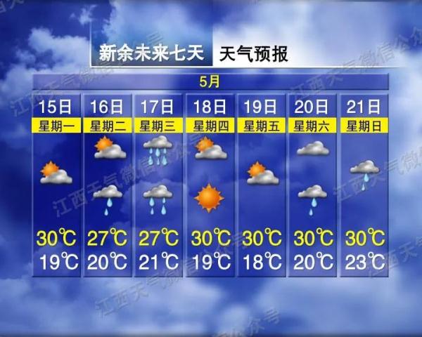 33°C！别慌，新一轮暴雨即将“登陆”江西