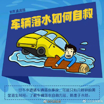 汽车落水,如何逃生自救? 汽车落水,如何逃生自救?
