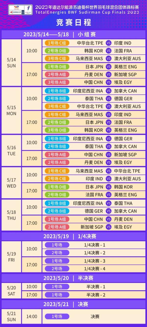 2023年苏迪曼杯开幕式在苏州举行