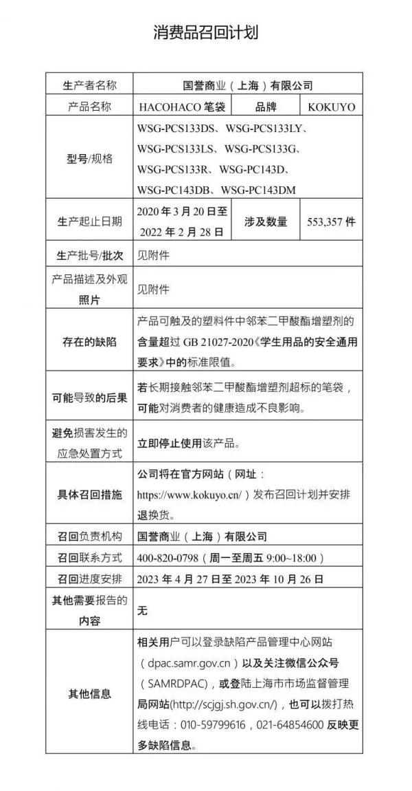 422万余件不合格学生用品正在召回,快来看看,你家孩子是否正在用 422万余件不合格学生用品正在召回,快来看看,你家孩子是否正在用