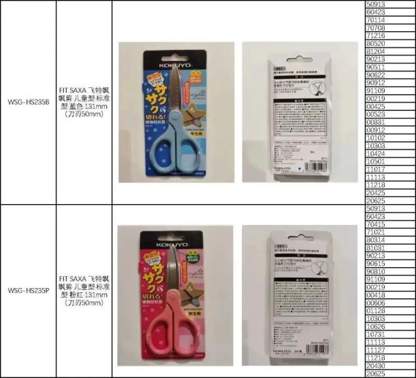 422万余件不合格学生用品正在召回,快来看看,你家孩子是否正在用 422万余件不合格学生用品正在召回,快来看看,你家孩子是否正在用