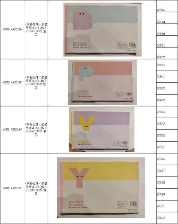 422万余件不合格学生用品正在召回,快来看看,你家孩子是否正在用 422万余件不合格学生用品正在召回,快来看看,你家孩子是否正在用