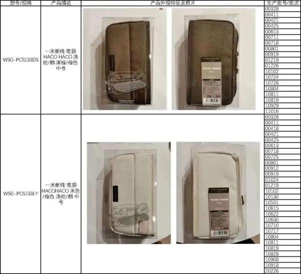 422万余件不合格学生用品正在召回,快来看看,你家孩子是否正在用 422万余件不合格学生用品正在召回,快来看看,你家孩子是否正在用