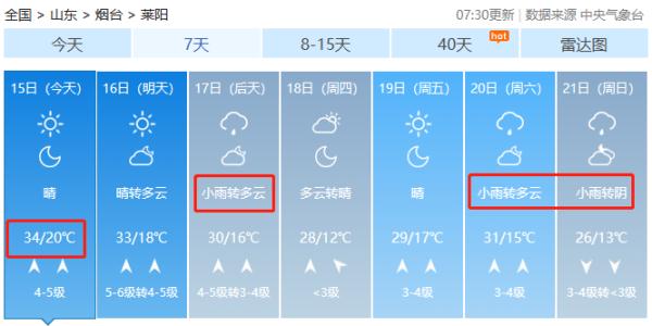 37℃+雷雨+9级大风！烟台本周天气......