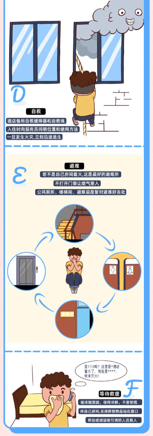 杭州一大酒店发生火灾,起火部位又是电缆井! 杭州一大酒店发生火灾,起火部位又是电缆井!