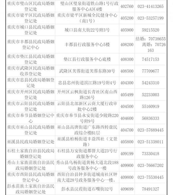 今年“520”恰逢周六能领证吗？重庆市民政局：采取预约登记