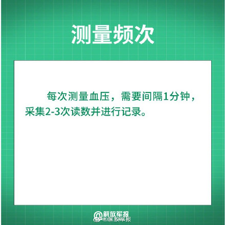 血压高莫惊慌！军医教你如何稳住血压
