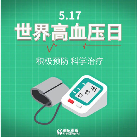 血压高莫惊慌！军医教你如何稳住血压