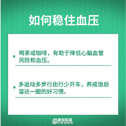 血压高莫惊慌！军医教你如何稳住血压
