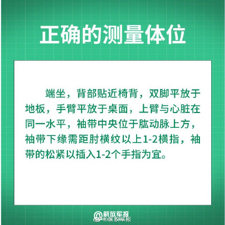 血压高莫惊慌！军医教你如何稳住血压