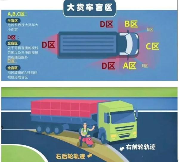 关注!北京明确城市道路路权分配次序,排第一的是→ 关注!北京明确城市道路路权分配次序,排第一的是→