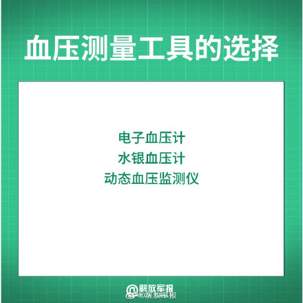 血压高莫惊慌！军医教你如何稳住血压