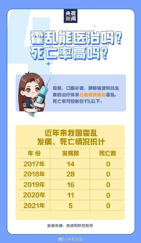 爱吃小龙虾的注意了！这件事情要警惕！