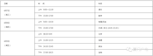 重要提醒！厦门最新发布：全市禁止！