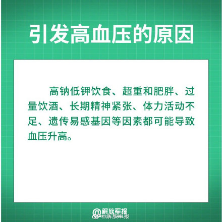 血压高莫惊慌！军医教你如何稳住血压
