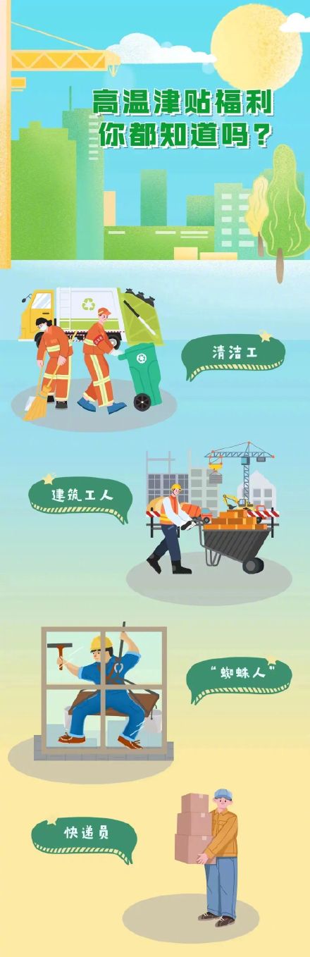 深圳6月起发放高温津贴 每人每月300元 深圳6月起发放高温津贴 每人每月300元