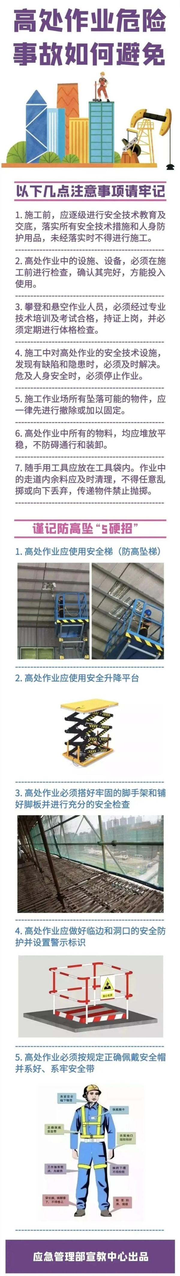 惋惜！空调安装工高空作业时，突发意外