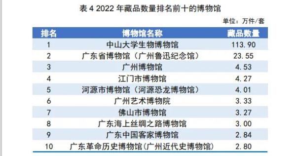 今明两天，这些统统免费！广州官宣