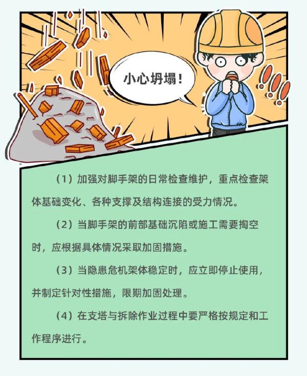 16天8起,施工安全不容忽视! 16天8起,施工安全不容忽视!