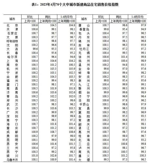 全部导航bsport体育(图1)