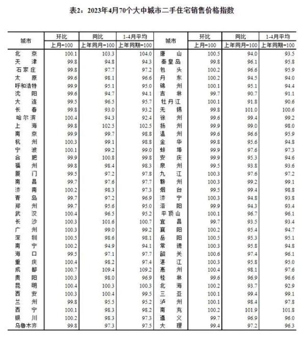 全部导航bsport体育(图2)