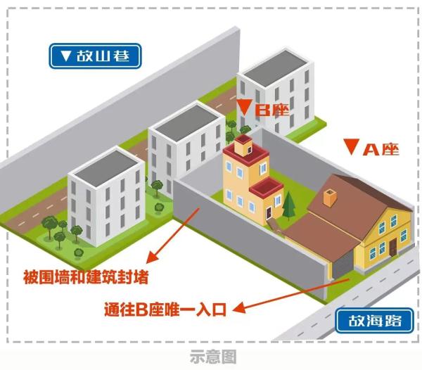 女子花数百万买了套学区房！准备装修时却懵了