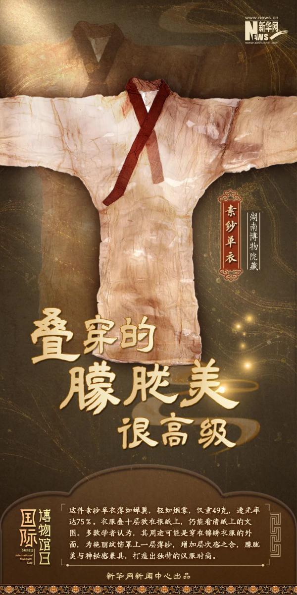 国际博物馆日丨惊艳了！来看古人的这些时尚单品