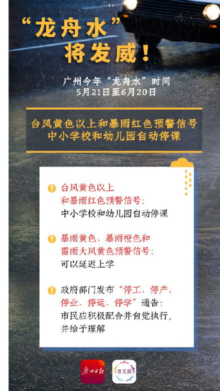 广州龙舟水有3个降水集中期 街坊们请注意→