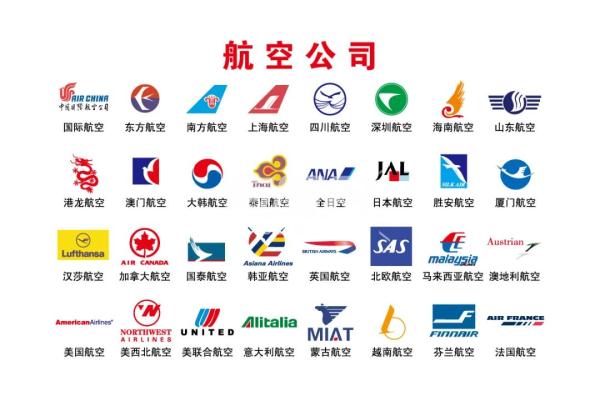 请查收 这篇出游防骗指南