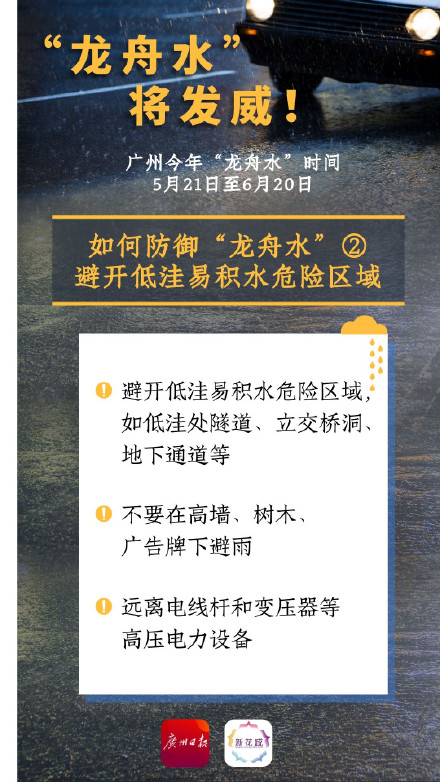 广州龙舟水有3个降水集中期 街坊们请注意→