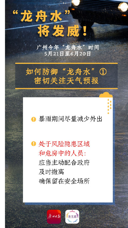 广州龙舟水有3个降水集中期 街坊们请注意→