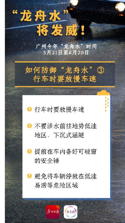 广州龙舟水有3个降水集中期 街坊们请注意→