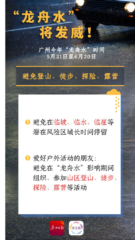 广州龙舟水有3个降水集中期 街坊们请注意→