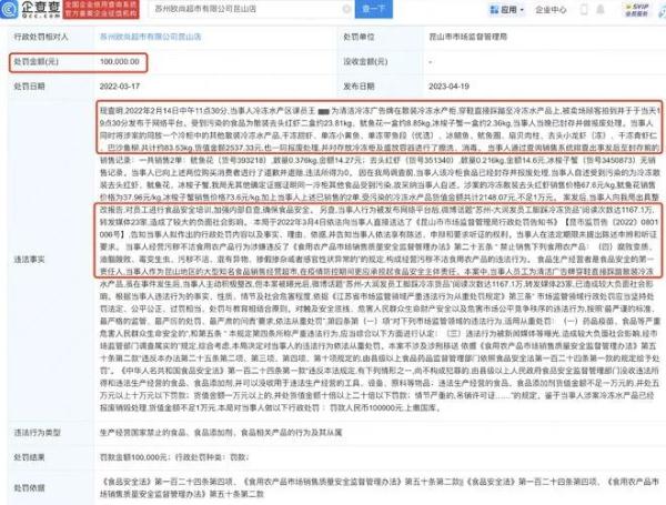 处罚来了!知名超市员工脚踩散装冷冻水产品 处罚来了!知名超市员工脚踩散装冷冻水产品